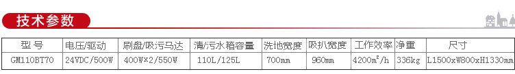 GM110BT70洗地機參數.jpg